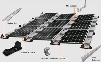 High-strength solar structures for wind - snow and seismic zones